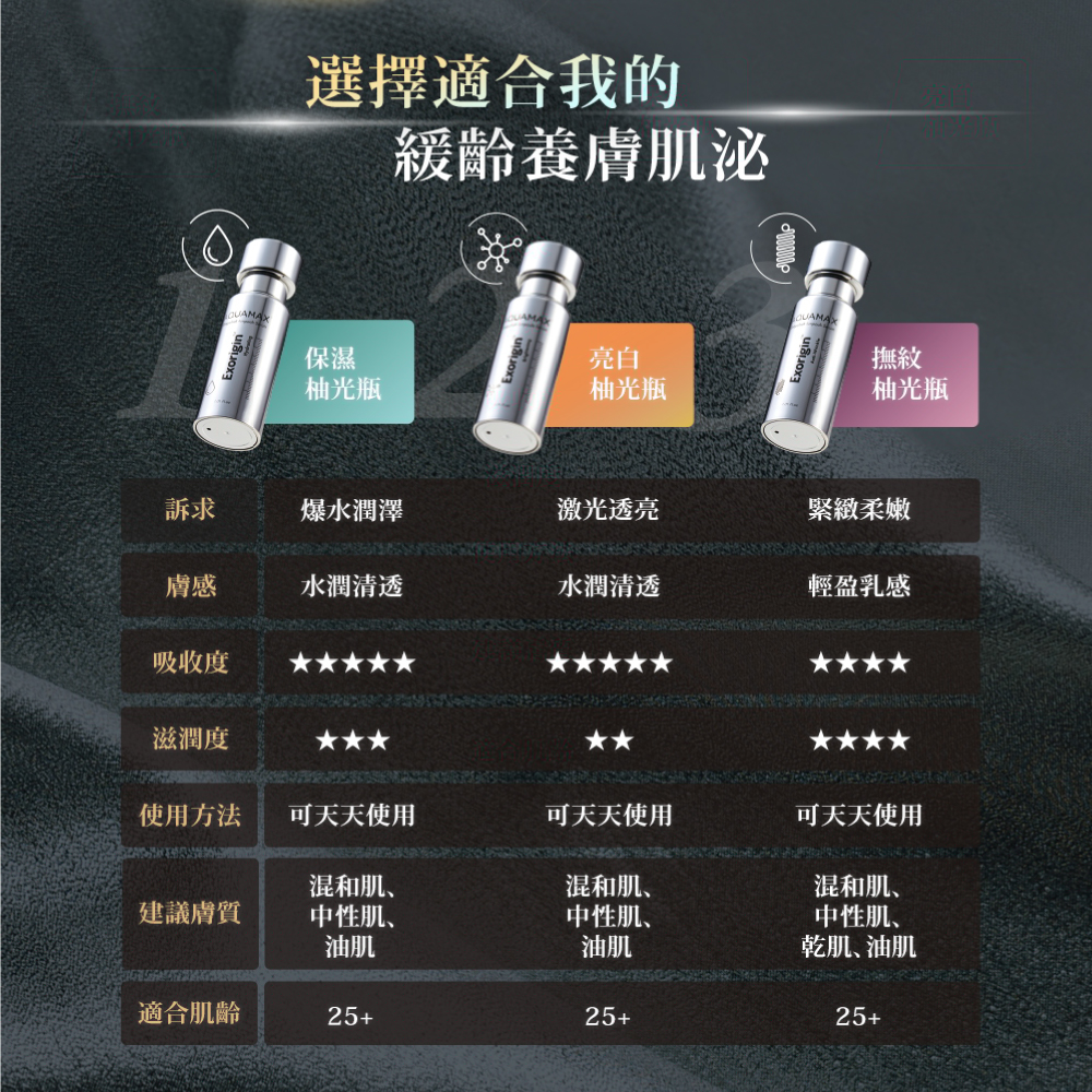 AQ_EXOSOME_GF_PDP_V2_10