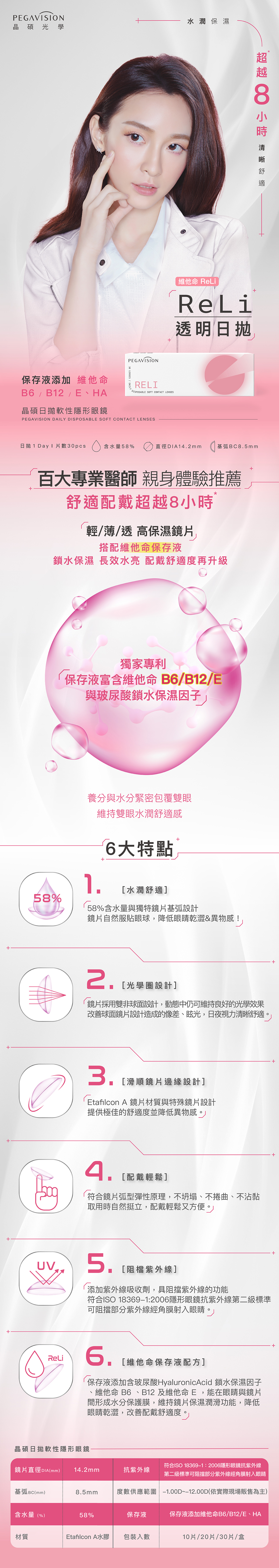 ReLi日拋-詳情頁-O-01 - Copy